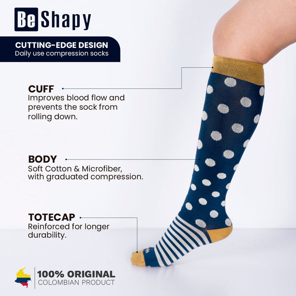 Be Shapy